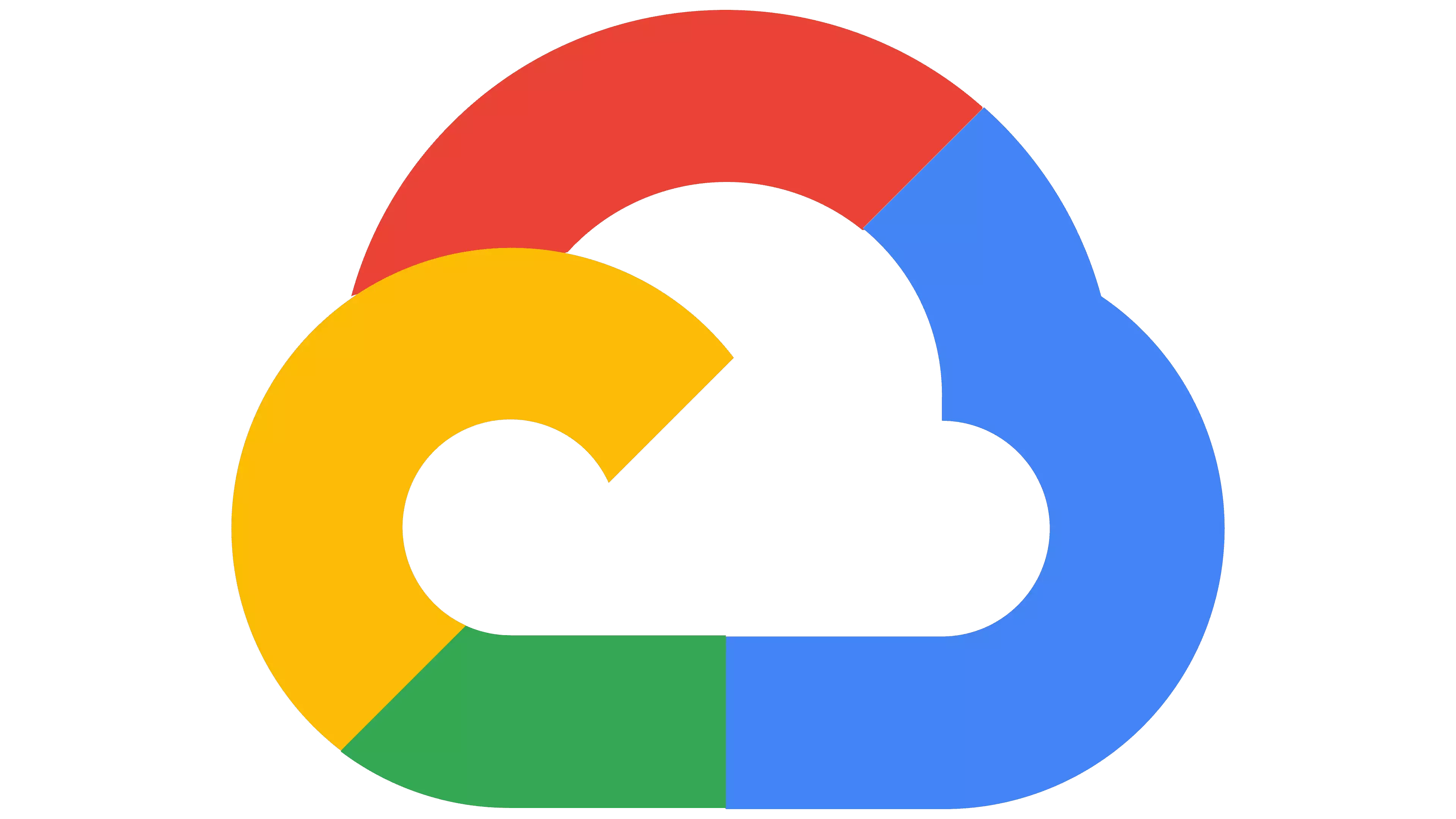 google cloud sms