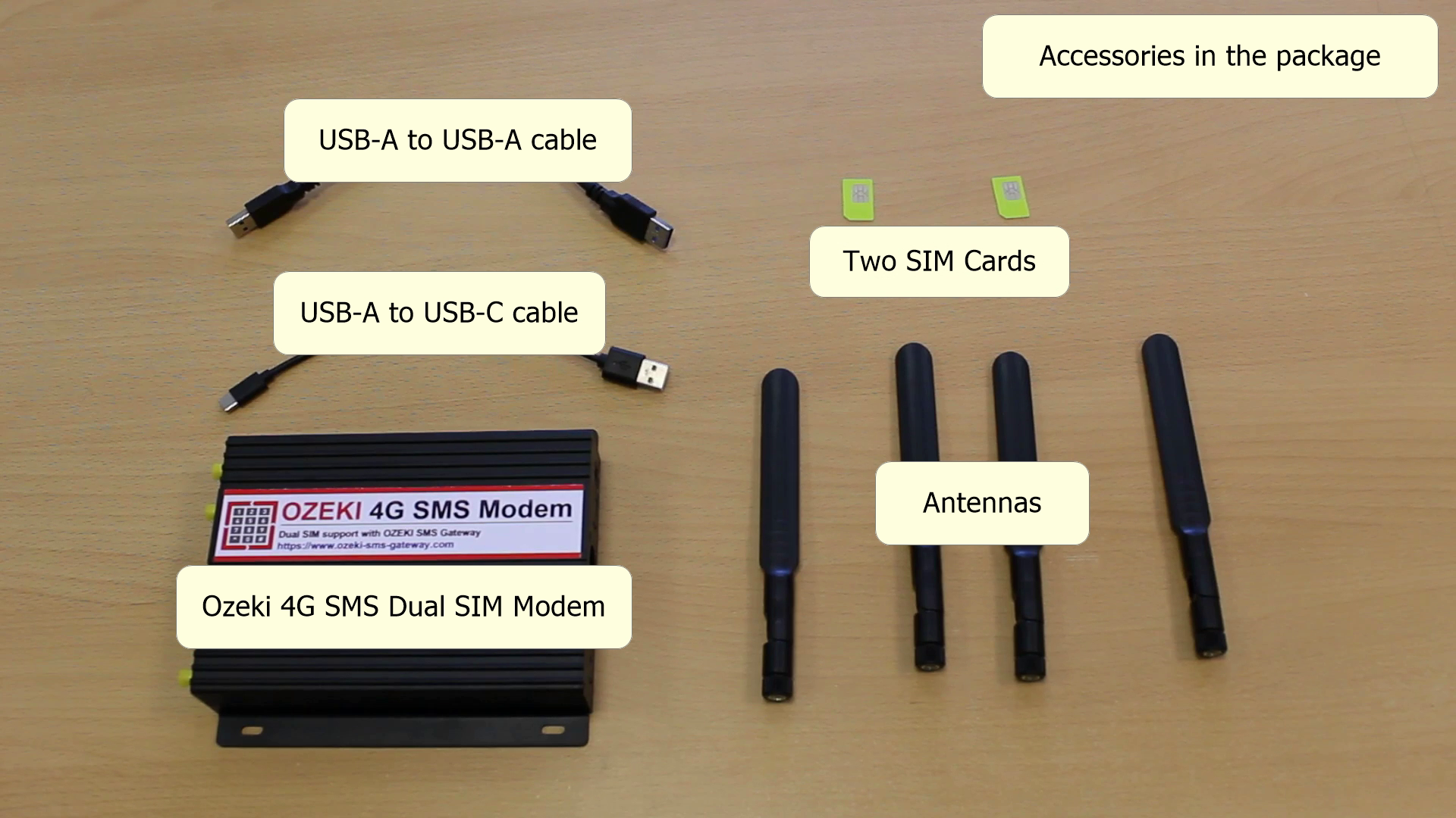 ozeki sms modem sim card antennas and cables
